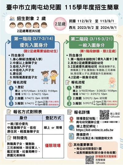 115學年度招生開跑