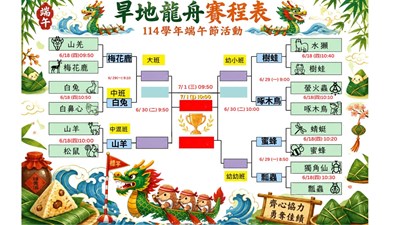 2026旱地龍舟賽程結果